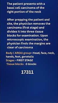 Moh's Micro- graphic surgery coding