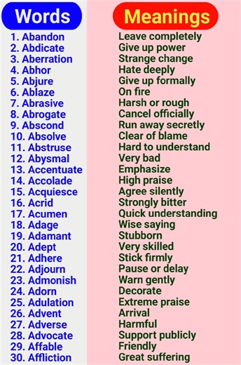 815K views · 3K reactions | Helpful words and their meaning in English #vocabulary #words #learnenglish #englishteacher | Super English Grammar | Facebook