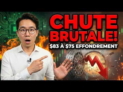 JE VOUS AVAIS PRÉVENUS: L'Argent Chute de $83 à $75 – La Résistance Écrase Tout!