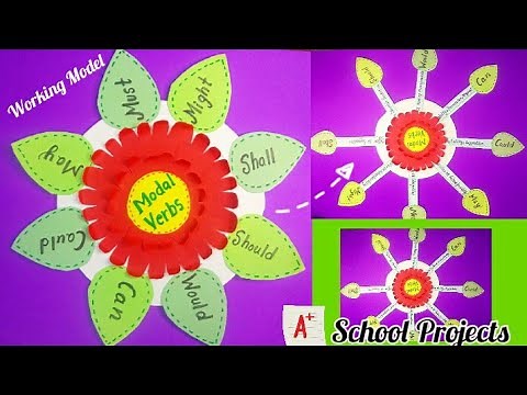Working Model on Verbs | English Grammar || Verb Model Project || Modal Verbs ,TLM