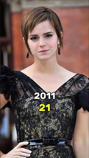 Harry Potter and the Deathly Hallows – Part 2 Cast Then vs Now 2026 😱