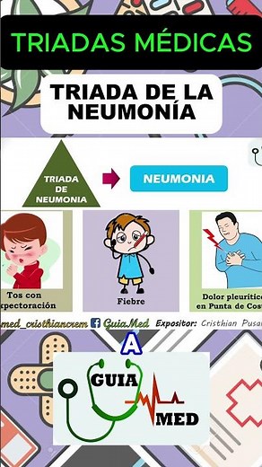 PNEUMONIA TRIAD | GuiaMed #pneumonia #pneumonia