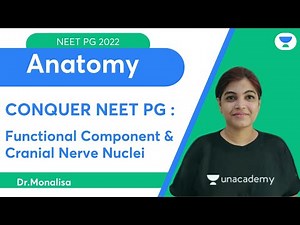 Conquer NEET PG 2022: Functional Component & Cranial Nerve Nuclei | Anatomy | Dr.Monalisa