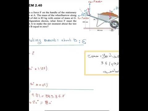 Finding the Moment About a Point: Statics Step-by-Step"
