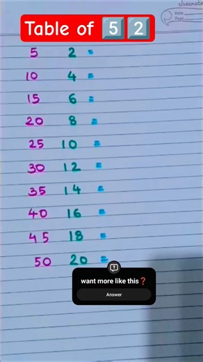table of 5️⃣2️⃣ #maths #exam #mathematics #mathstricks #tableof52 #tabletrick #ssccgl #shorts