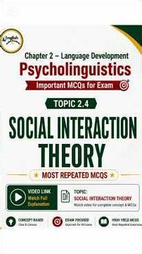 Social Interactional Theory MCQs | Unit 2.4 | Psycholinguistics 9055