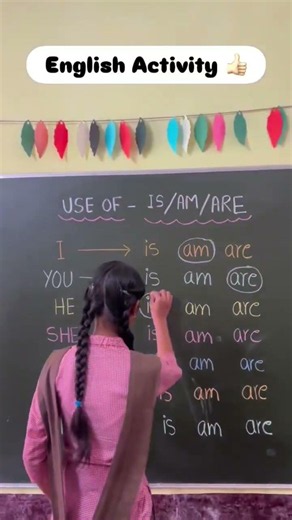 Basic English Grammar | Use of Is, Am & Are | Easy Activity for Beginner#funny #kelvin #aryankelvin