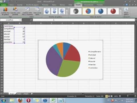 Como graficar resultados de encuestas en Excel