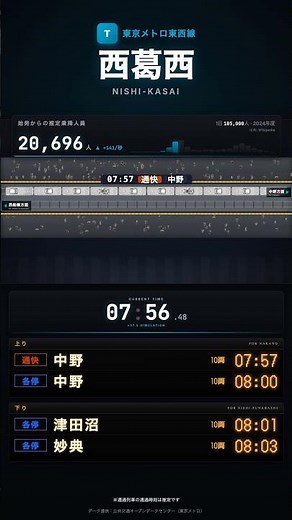 【ショート｜朝ラッシュ】東京メトロ東西線 西葛西駅 ホーム俯瞰シミュレーション