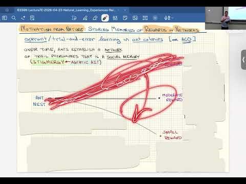 IEE/CSE 598: Lecture 7E (2026-04-23): Natural Learning – Reinforcement and Unsupervised Learning