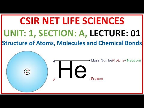 Structure of Atoms, Molecules and Chemical Bonds, part 1 | CSIR Life Sciences | Cell Studies