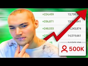 How Did Adin Ross Blow Up? (Story Explained) | The New Twitch King