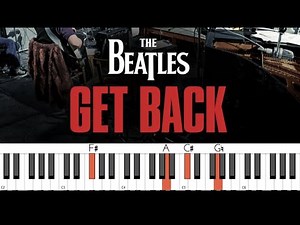 The Beatles Get Back SLOW piano tutorial