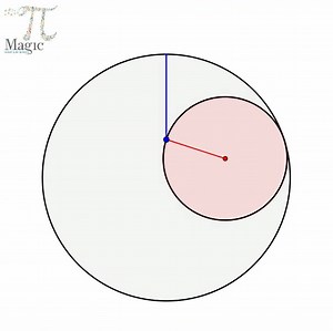 1.6M views · 11K reactions | Drawing a diameter with two circles. Geogebra resource: https://www.geogebra.org/m/f3akjdw2 Follow Magic Pi on instagram https://www.instagram.com/magic_pi2?igsh=MTE5Y2h4cHo4dTRrbw%3D%3D&utm_source=qr #MTBoS #iteachmath #maths #math #geometry | Magic PI - math animations | Facebook