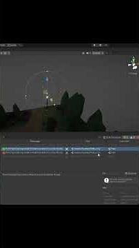 A Unity Productivity Tool: Odin