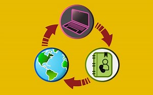 深入浅出DNS协议: 最全面的指南