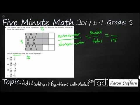 5th Grade STAAR Practice Add and Subtract Fractions with Models (5.3H - #2)