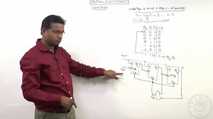 6.27 Design of Mod-6 Asynchronous Up Counter