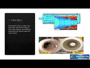 06-The 4 reasons to use sample probe?