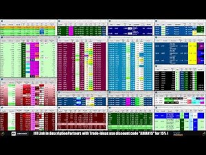 LIVE: Penny Stocks Small Cap Scanner (Trade-Ideas)