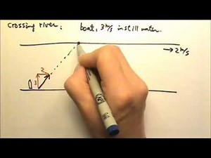 AP Physics 1: Review: Kinematics 2-Dimensional