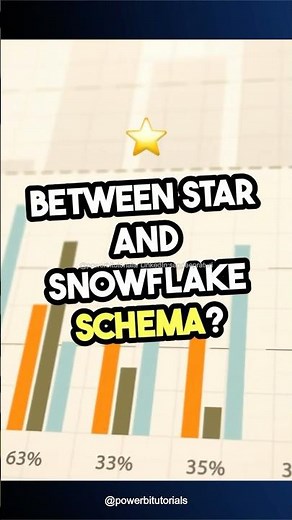Star ⭐️ Vs Snowflake ❄️ Schema in Power BI #dataanlysis #dwh #powerbi #datamodeling #dataanlysis