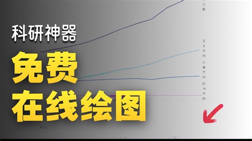 每天一个科研技巧，今天分享绘图网站Data Wrapper