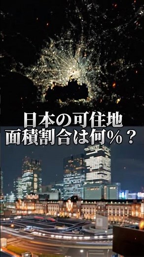 日本の可住地面積割合は何%？