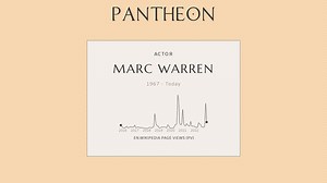 Marc Warren Biography | Pantheon