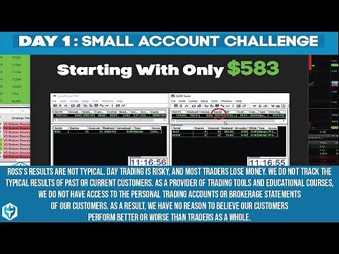 Day 1: Starting with a $583.15 Suretrader Account - 1/3/17