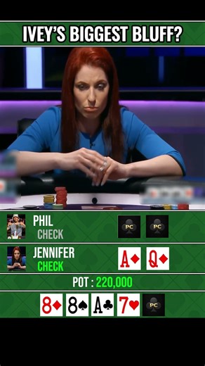 IVEY’S BIGGEST BLUFF? #poker #pokerstrategy #pokerstars #shorts