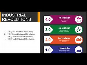 Introduction to Emerging Technology: Chapter one up to Chapter three: by Amharic