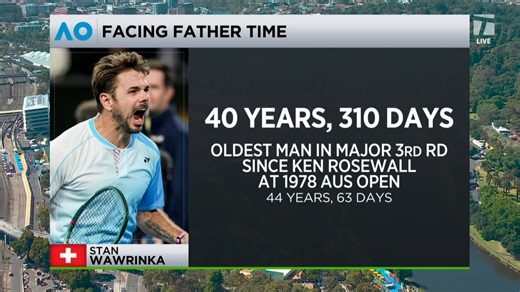 Former #AusOpen champ Stan Wawrinka lives to fight another day 😤 The key to his next match vs Fritz? Recovery and hope for the night session 🤞🌚 | Tennis Channel