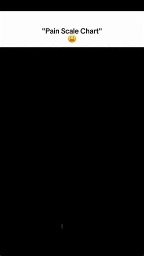 Noah_ on Instagram: "Pain scale chart 😫"