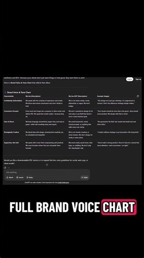 Turn Generic AI Answers Into a Powerful Brand Voice | AI Branding Toolkit