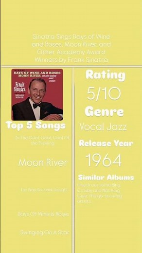 Sinatra Sings Days of Wine and Roses, Moon River, and Other Academy Award Winners by Frank Sinatra