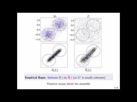 Bodhisattva Sen: Constrained Denoising, Empirical Bayes and Optimal Transport