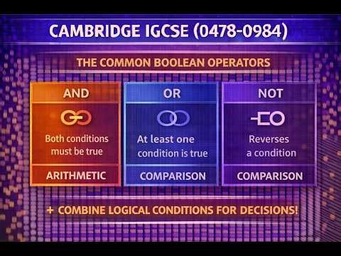 CAMBRIDGE IGCSE (0478/0984) The common Boolean operators
