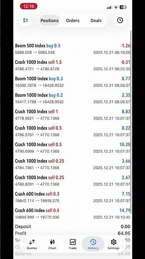 Account management software available 🥳🥳