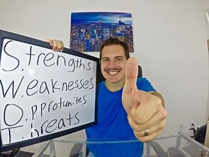 SWOT Analysis - What is SWOT analysis?