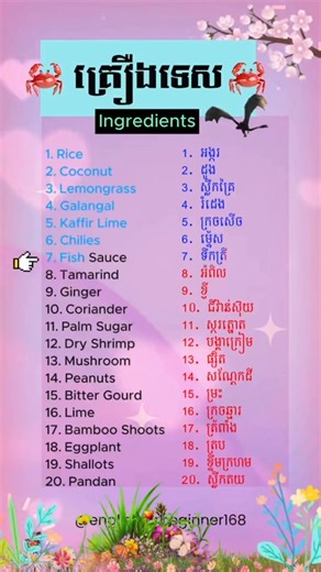 781K views · 22K reactions | Learning English #English | YOUNG MATH | Facebook