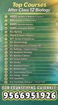 Biology Students: Explore These 20 Career Opportunities After Class 12#12th #biology