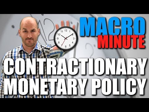 Macro Minute -- Contractionary Monetary Policy