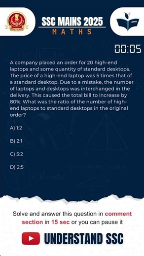 MOST IMPORTANT QUESTIONS FOR SSC EXAMS #percentage #ssccgl2025 #sscchsl #ssccpo #sscgd #ssc2026