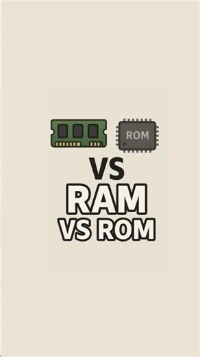 RAM VS ROM | 15 Differences 🔒#shorts #viral #viral #viralvideo #RAMvsROM #ComputerBasics #TechShorts
