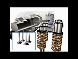 Eaton Valvetrain Technology: Engine Brake Technology Animation - Eaton videos