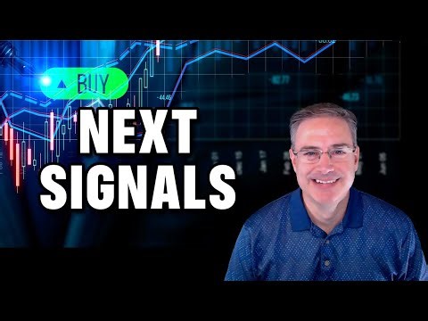 These Stocks Are Close to Triggering New Buy Signals