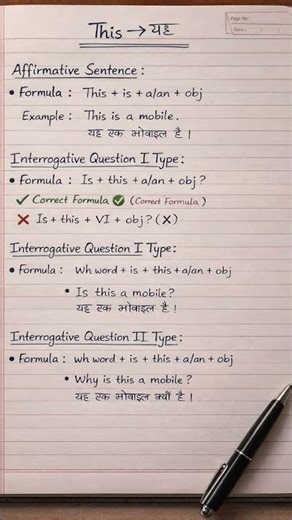 What is Grammar? 🤔Simple answer: Rules of language!