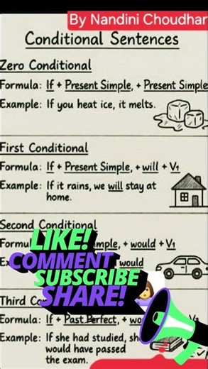 #ConditionalSentences... #education #LearnwithNandiniChaudhary #bynandinichaudhary #english #shorts.