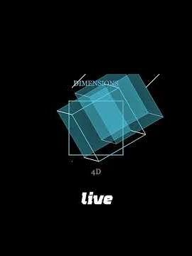 Dimensions Explained by Animations✨ #dimension #physics #science #animations #python